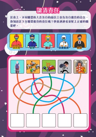 認清責任